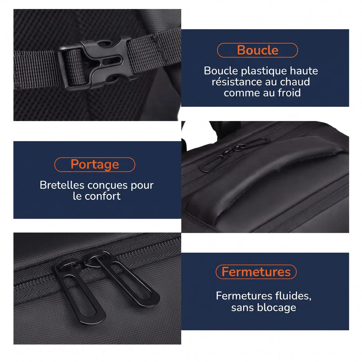 Détails du sac à dos business : boucle plastique, poignée de portage, doubles tirettes de fermeture