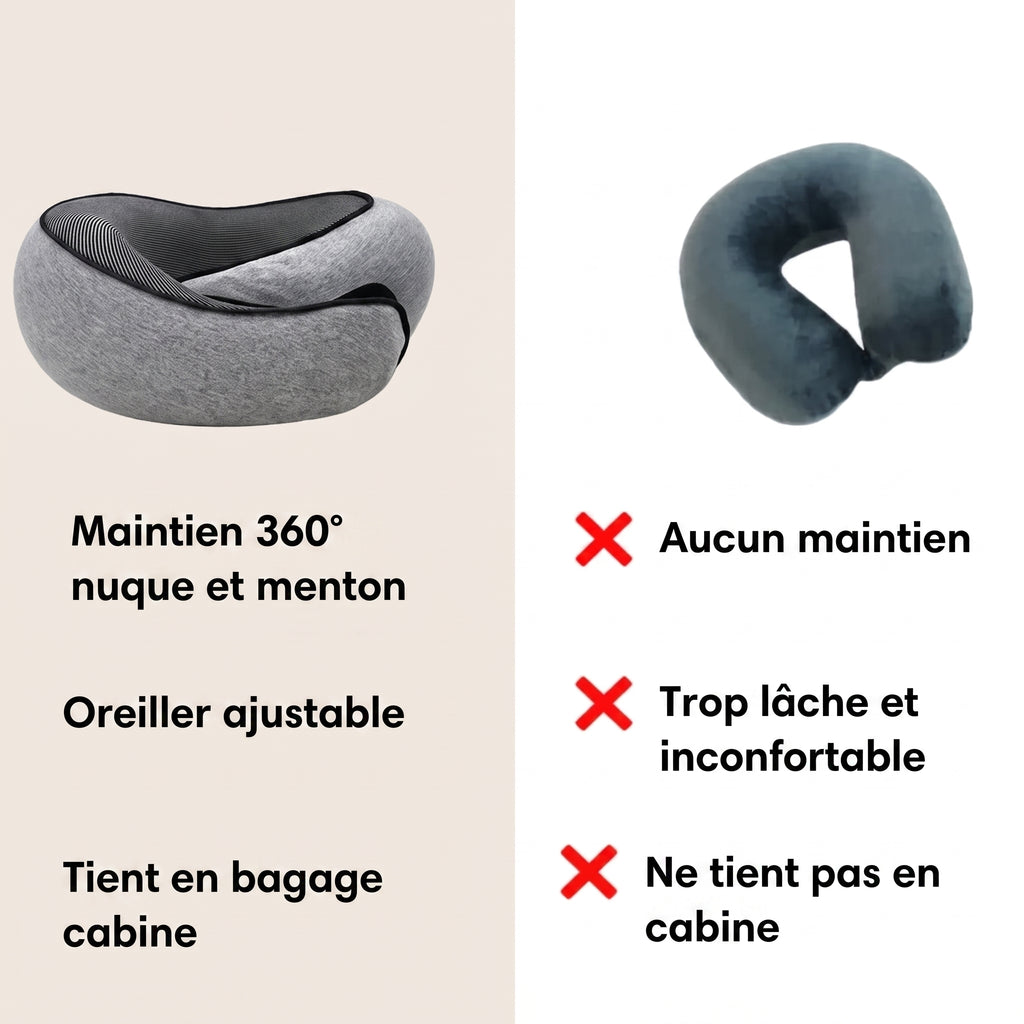 Comparatif : oreiller à mémoire de forme avec maintien 360° nuque et menton, ajustable et compatible bagage cabine, face à un oreiller en U classique sans maintien