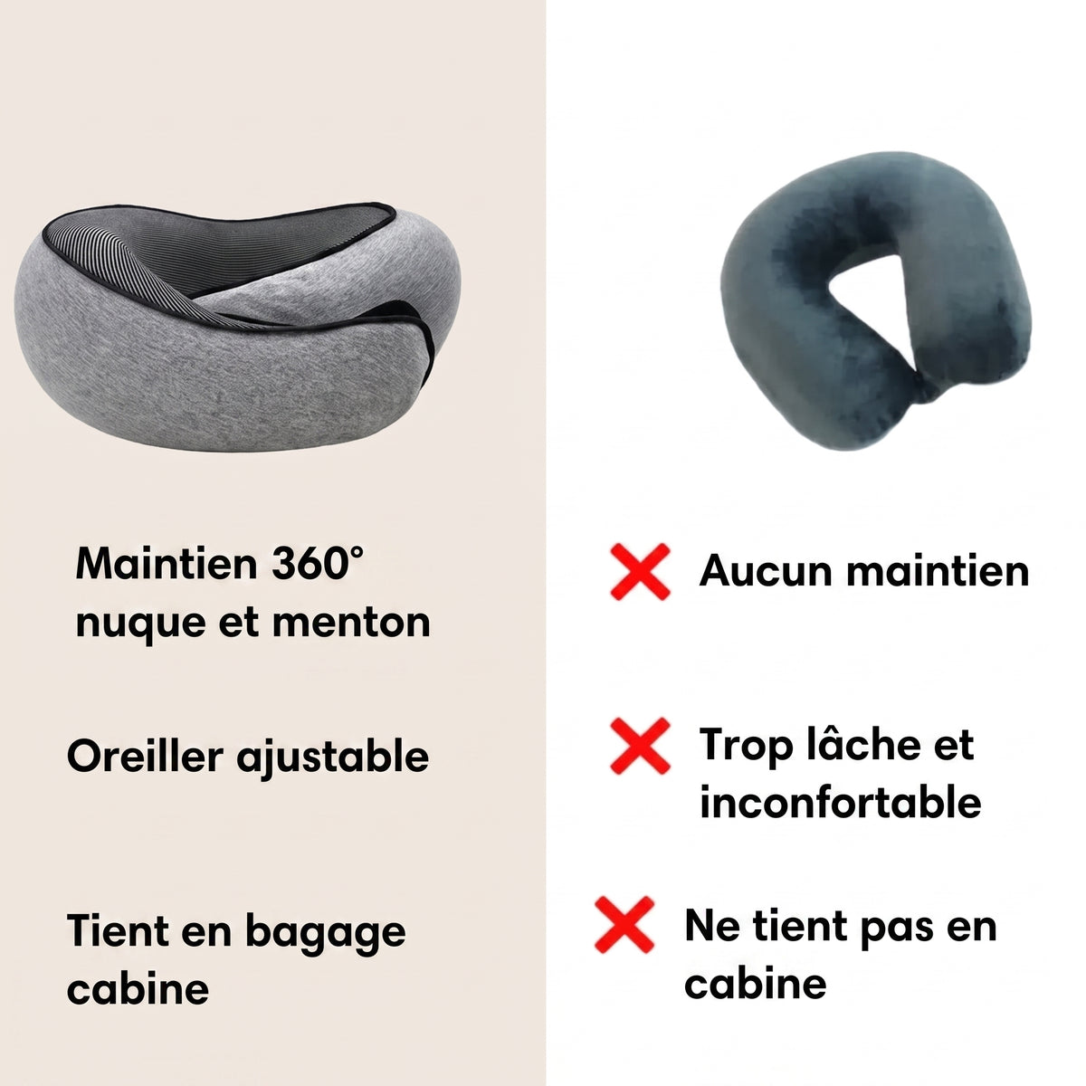 Comparatif : oreiller à mémoire de forme avec maintien 360° nuque et menton, ajustable et compatible bagage cabine, face à un oreiller en U classique sans maintien