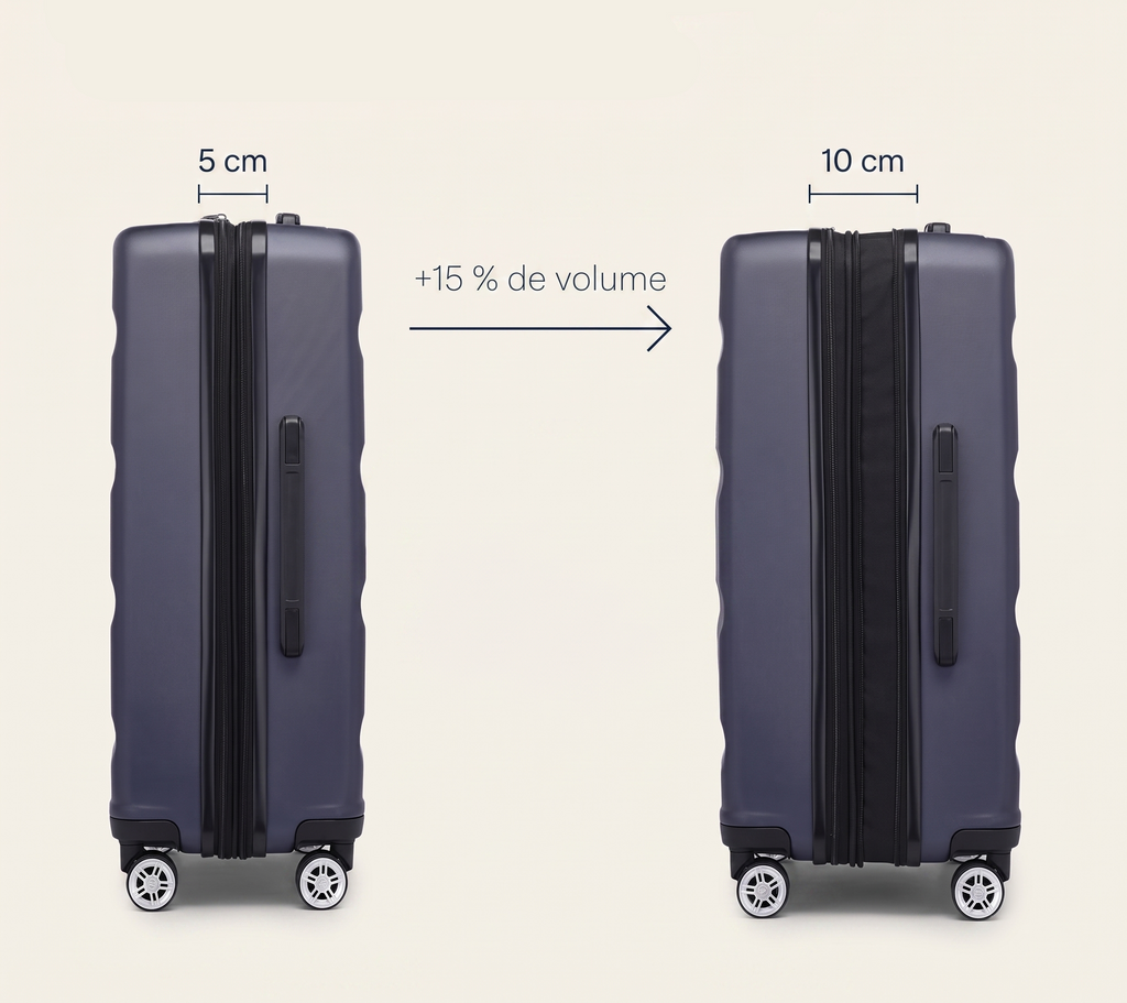 Grande valise 75 cm extensible +15 % – serrure TSA