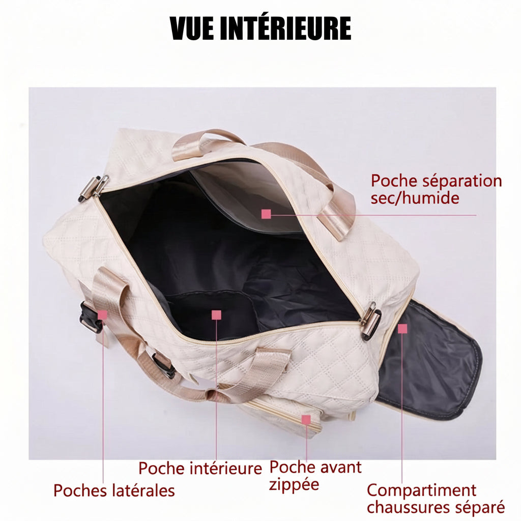 Sac de voyage en nylon ouvert : poche sec / humide, poches latérales et compartiment chaussures séparé